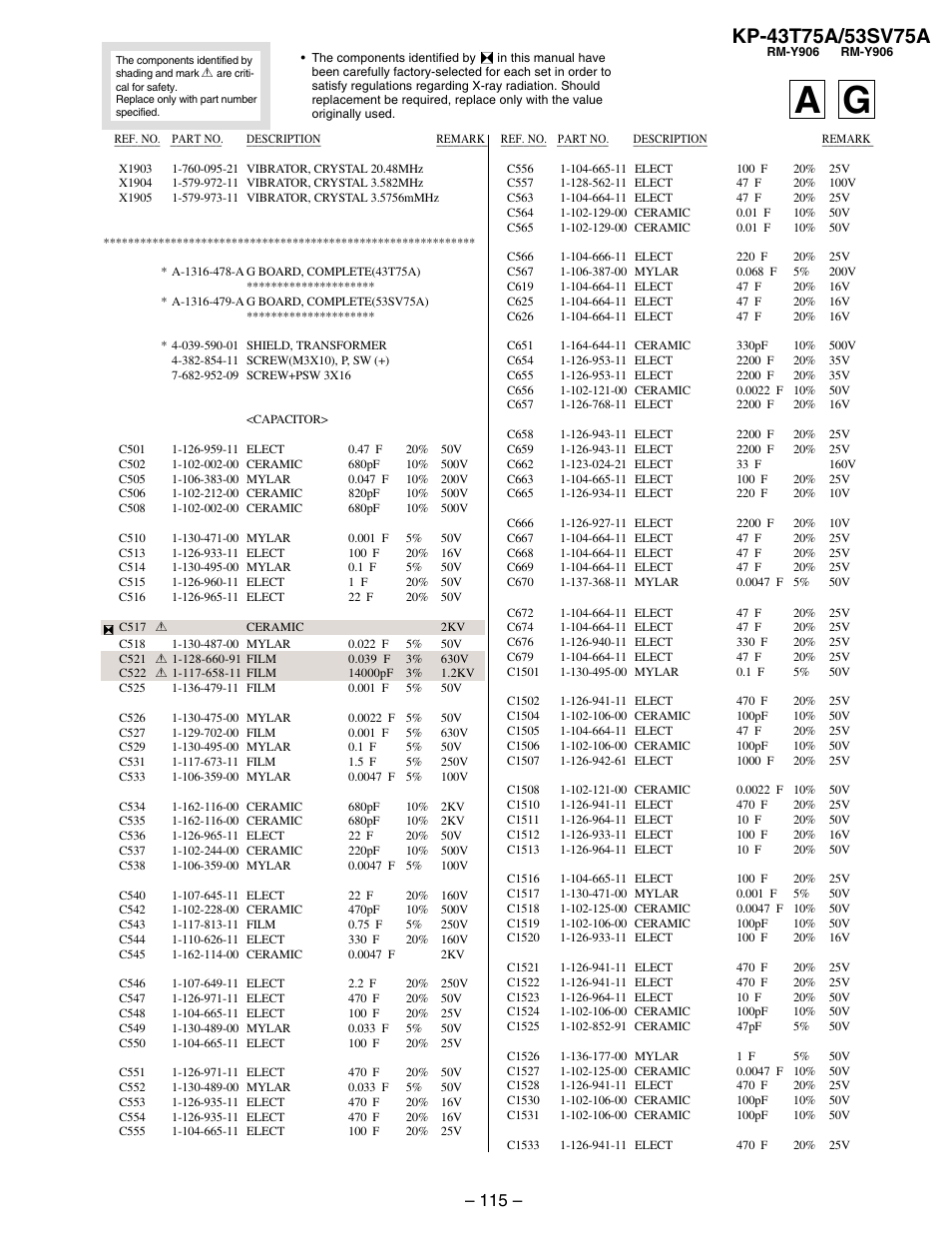 G board | Sony KP-53SV75A User Manual | Page 81 / 92
