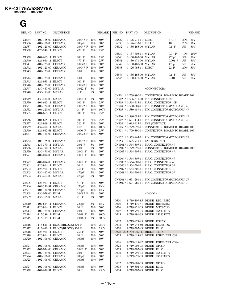 Sony KP-53SV75A User Manual | Page 82 / 92