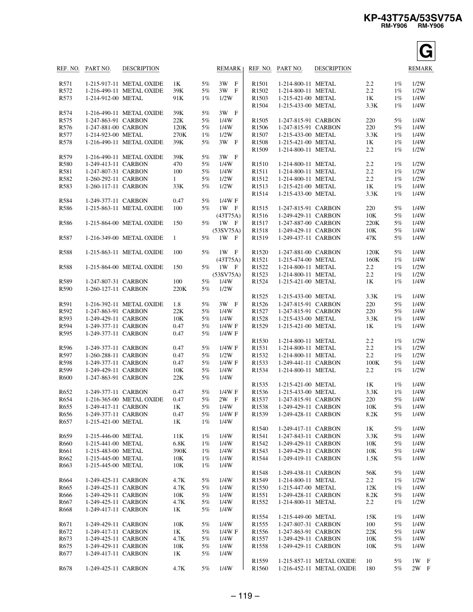 Sony KP-53SV75A User Manual | Page 85 / 92