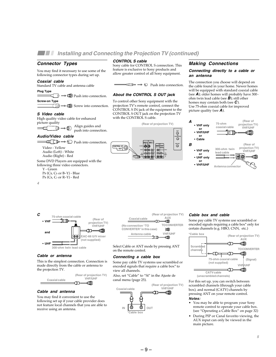 Connector types, Making connections, Coaxial cable | S video cable, Audio/video cable, Control s cable, About the control s out jack, Connecting directly to a cable or an antenna, Cable or antenna, Cable and antenna | Sony KP-53SV75A User Manual | Page 9 / 92