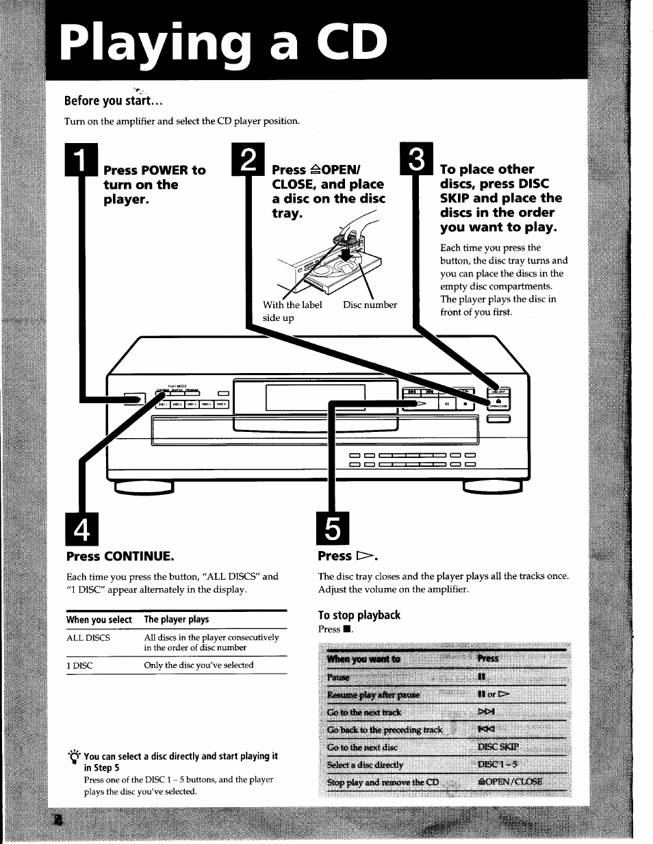 Playing a cd, Before you start, Press continue | Press o | Sony CDP-C265 User Manual | Page 4 / 16