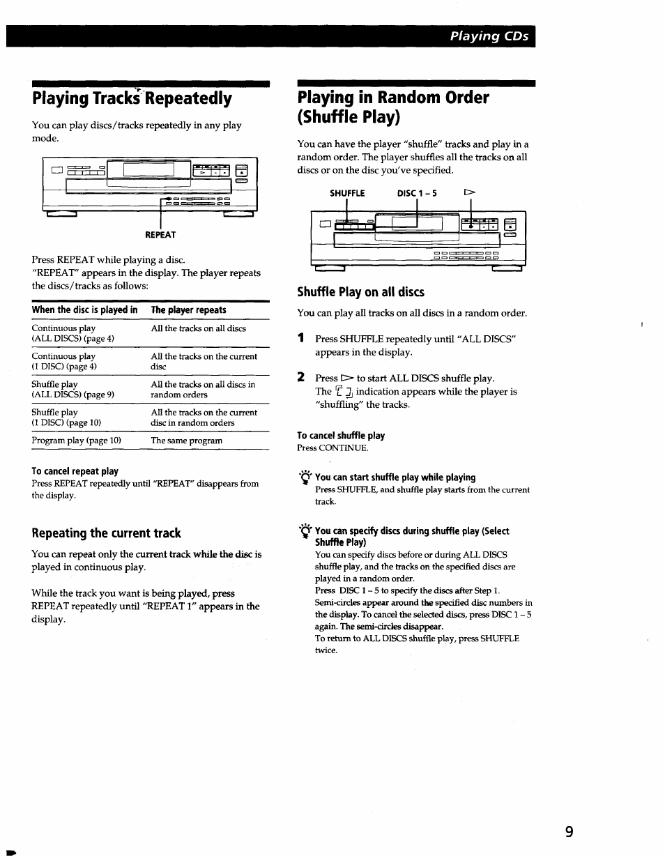 Shuffle play on all discs, To cancel shuffle play, Repeating the current track | Playing tracks repeatedly, Playing in random order (shuffle play) | Sony CDP-C265 User Manual | Page 9 / 16