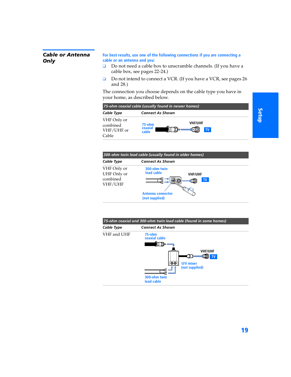 Cable or antenna only | Sony KP 57WV700  EN User Manual | Page 20 / 101