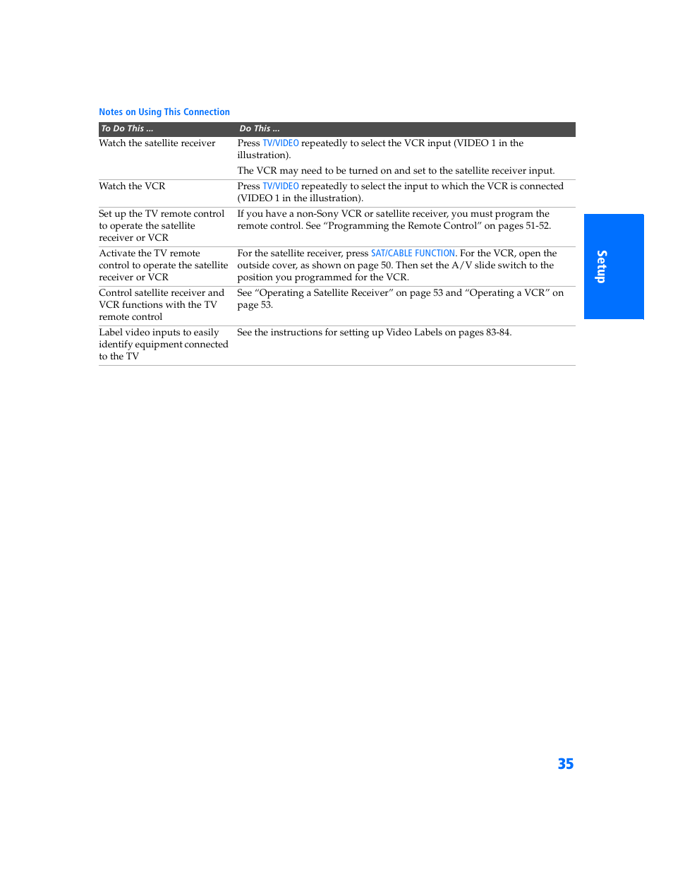 Sony KP 57WV700  EN User Manual | Page 36 / 101