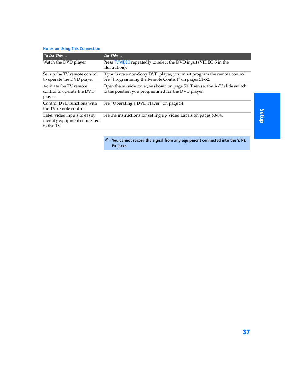 Sony KP 57WV700  EN User Manual | Page 38 / 101