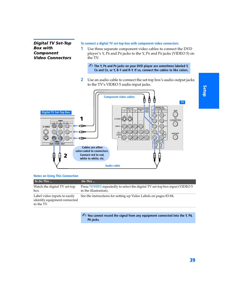 Sony KP 57WV700  EN User Manual | Page 40 / 101