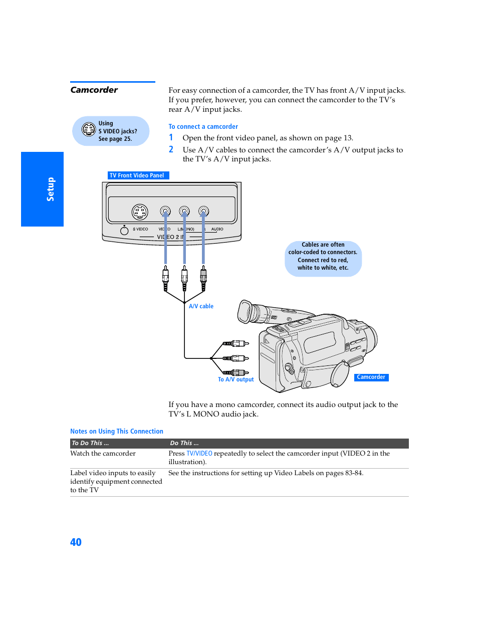 Camcorder | Sony KP 57WV700  EN User Manual | Page 41 / 101