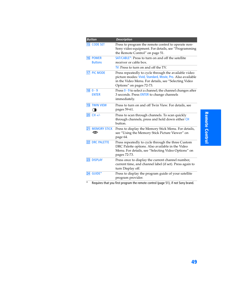 Sony KP 57WV700  EN User Manual | Page 50 / 101