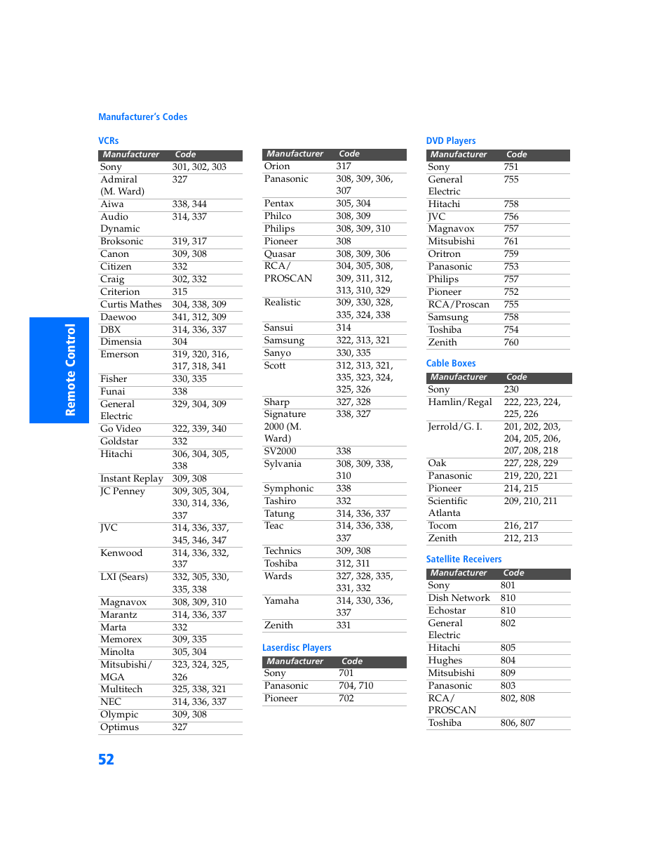 Sony KP 57WV700  EN User Manual | Page 53 / 101