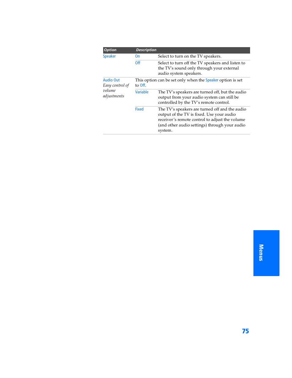 Sony KP 57WV700  EN User Manual | Page 76 / 101