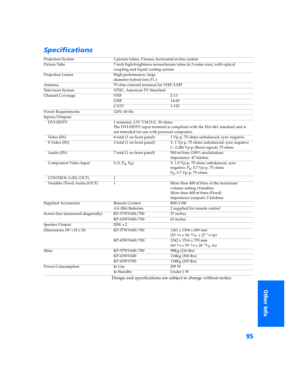 Specifications | Sony KP 57WV700  EN User Manual | Page 96 / 101