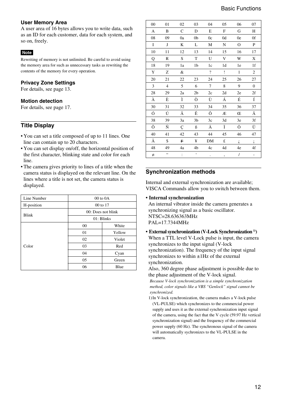 12 basic functions, Title display, Synchronization methods | Sony FCB-EX1010 User Manual | Page 12 / 52