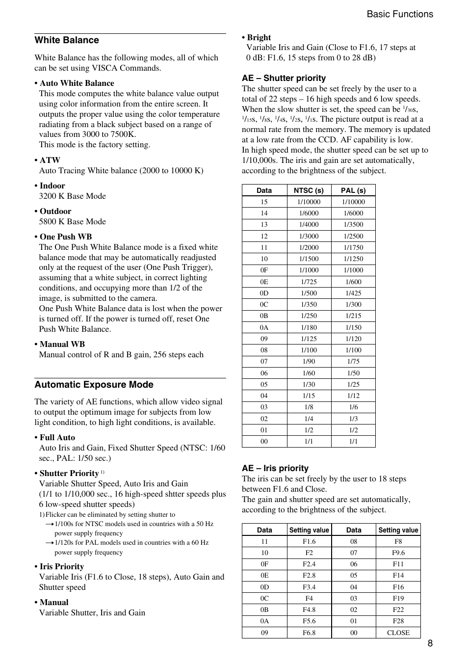 8basic functions white balance, Automatic exposure mode | Sony FCB-EX1010 User Manual | Page 8 / 52