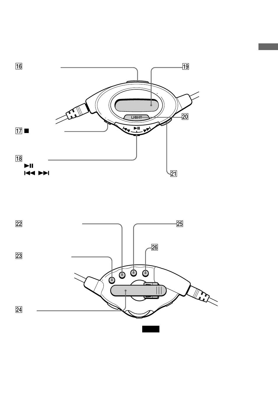 Sony D-E880 User Manual | Page 5 / 28