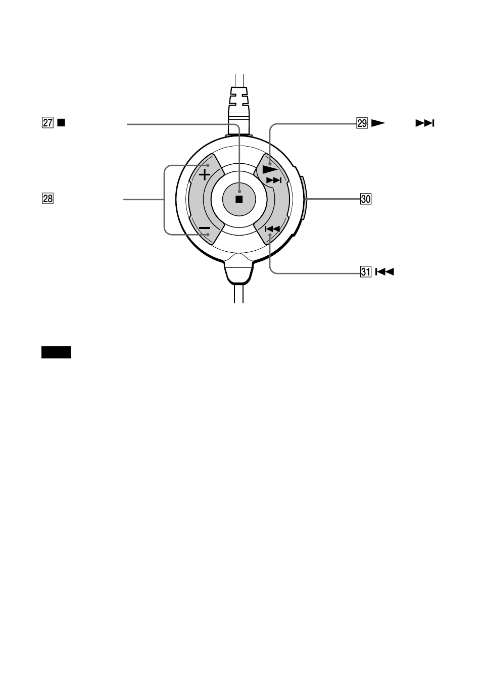 Sony D-E880 User Manual | Page 6 / 28