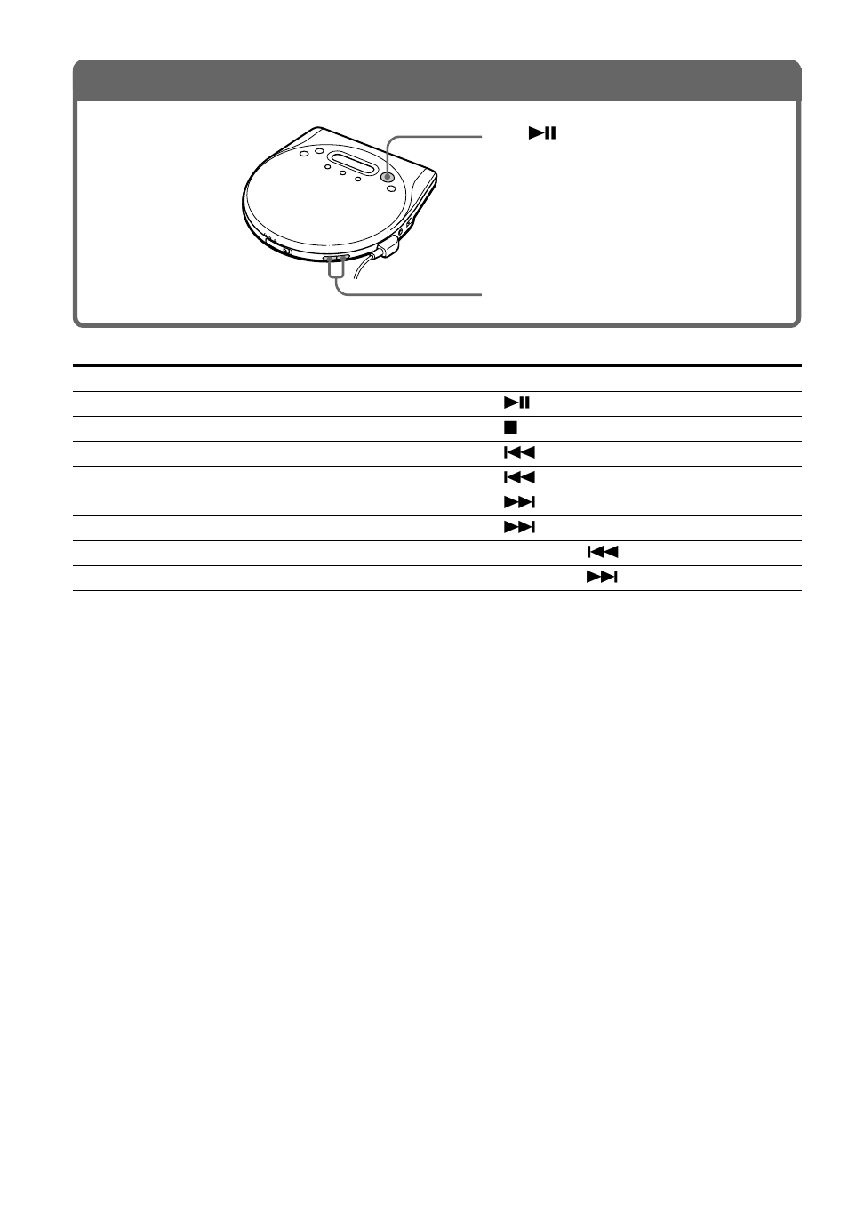 Play a cd | Sony D-E880 User Manual | Page 8 / 28