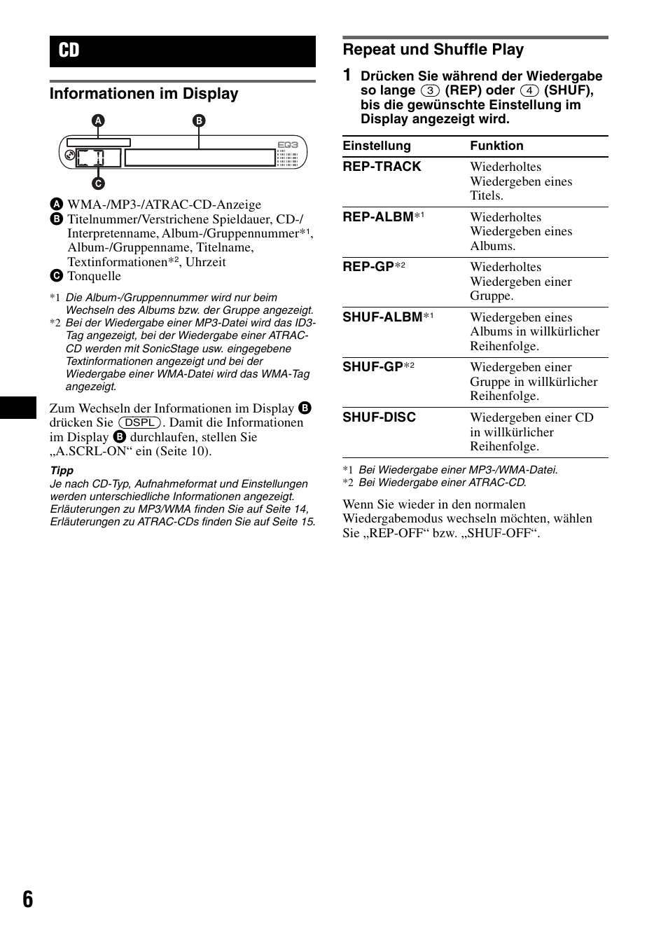 Informationen im display, Repeat und shuffle play, Informationen im display repeat und shuffle play | Shuf 6 | Sony CDX-GT200S User Manual | Page 22 / 92