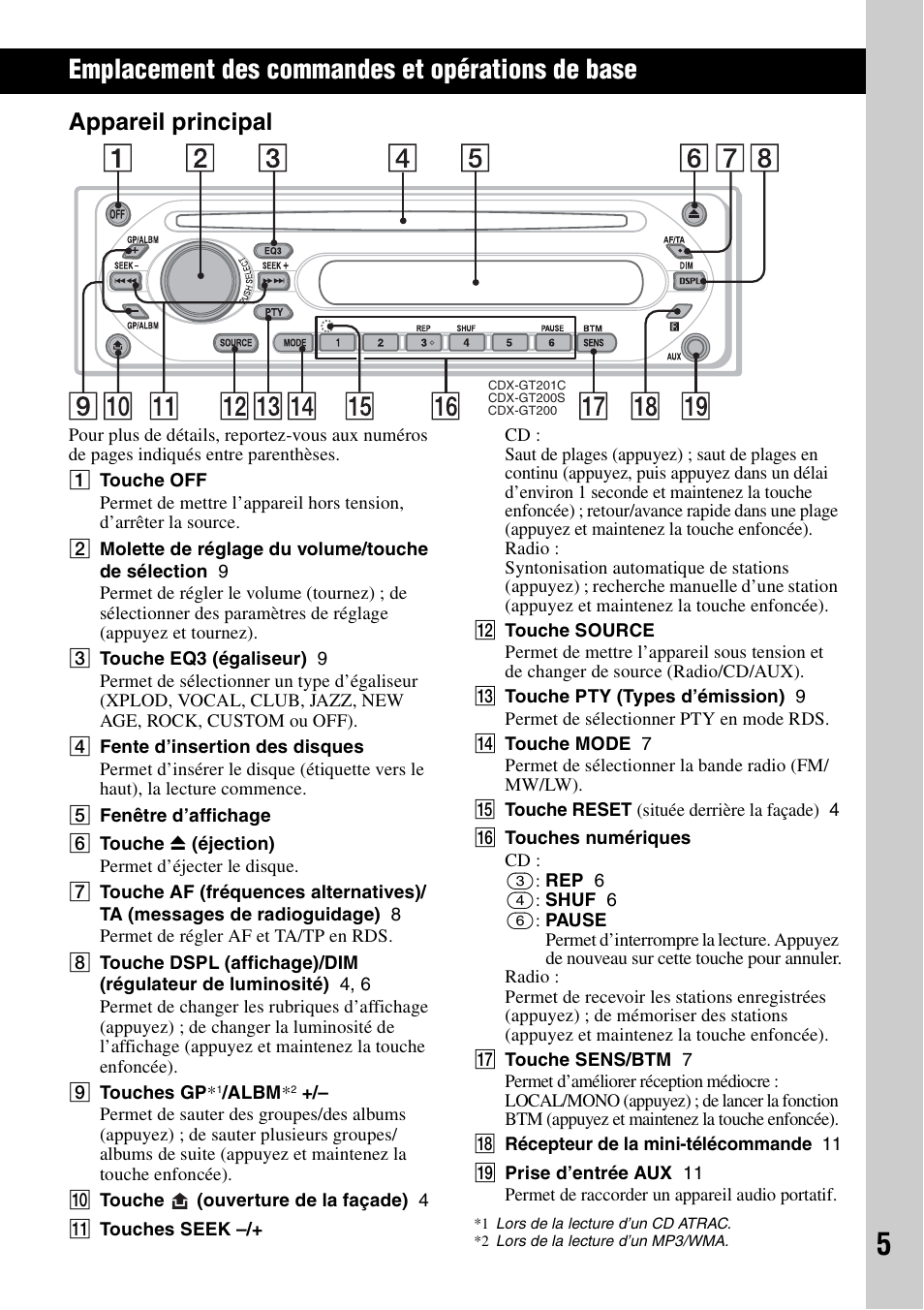 Emplacement des commandes et opérations de base, Appareil principal | Sony CDX-GT200S User Manual | Page 39 / 92