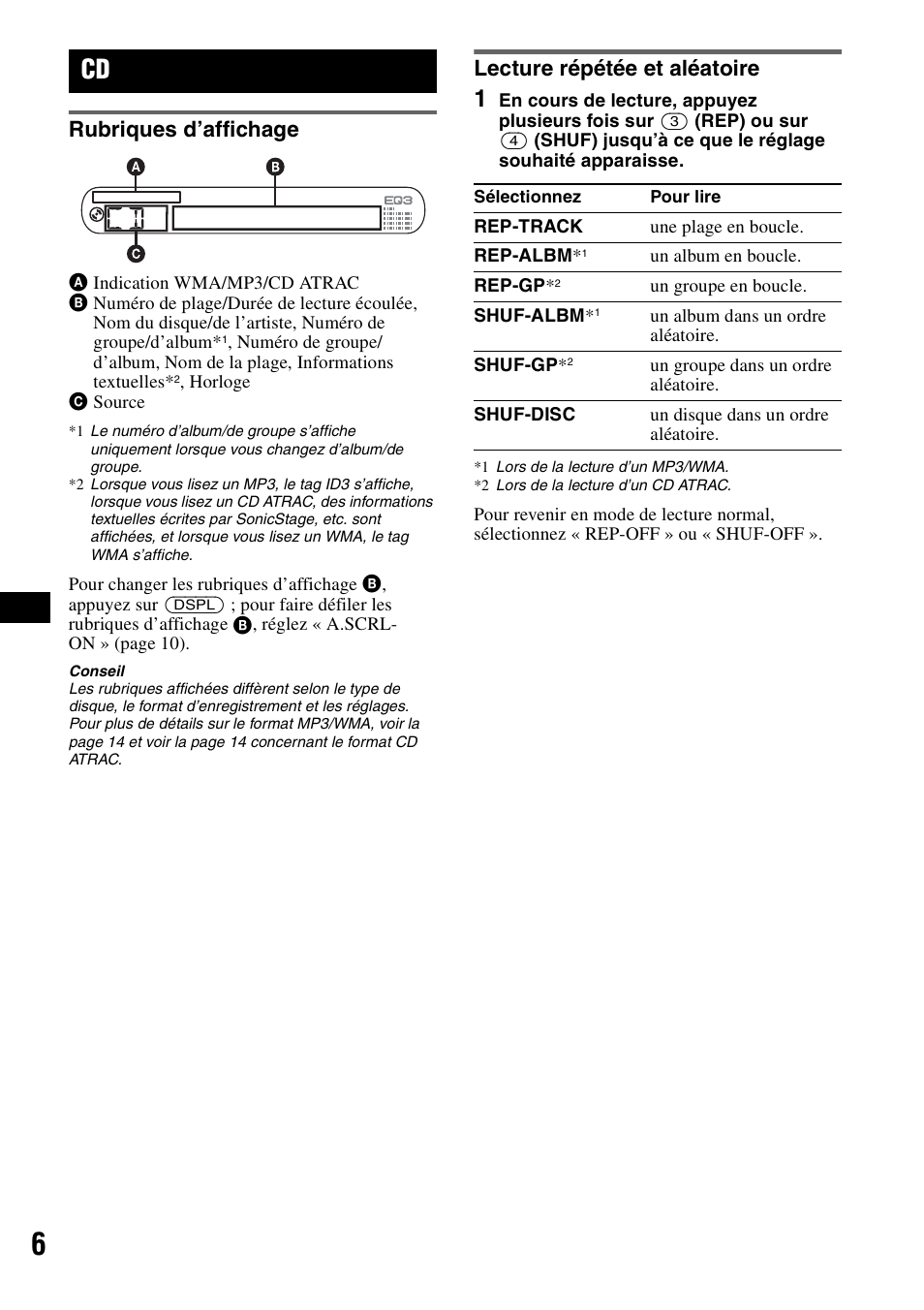 Rubriques d’affichage, Lecture répétée et aléatoire, Rubriques d’affichage lecture répétée et aléatoire | Shuf 6 | Sony CDX-GT200S User Manual | Page 40 / 92