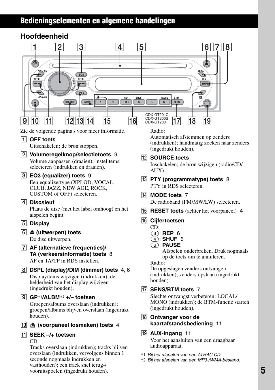 Bedieningselementen en algemene handelingen, Hoofdeenheid | Sony CDX-GT200S User Manual | Page 75 / 92