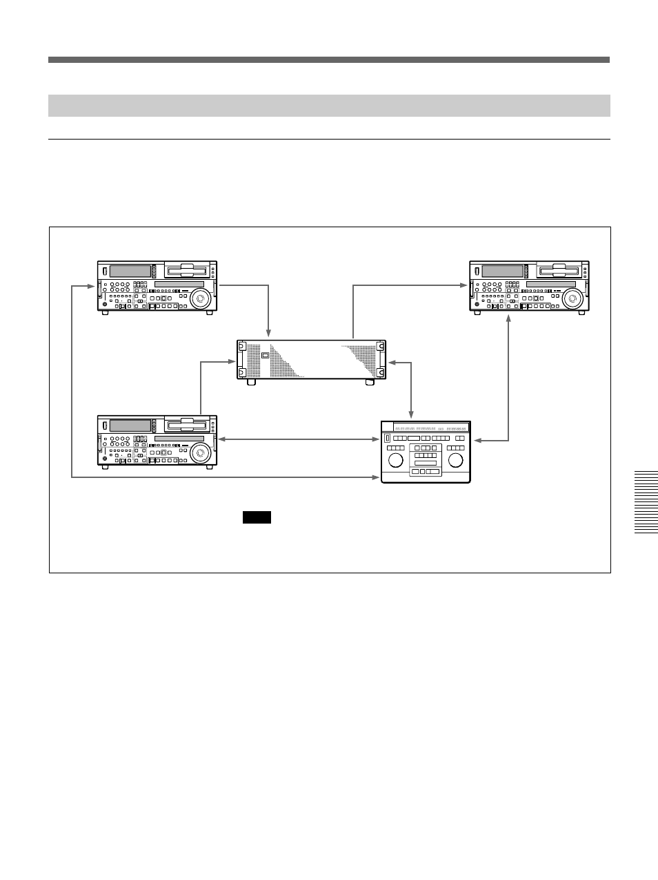 A/b roll editing, Signal flow | Sony DFS-700 User Manual | Page 117 / 212