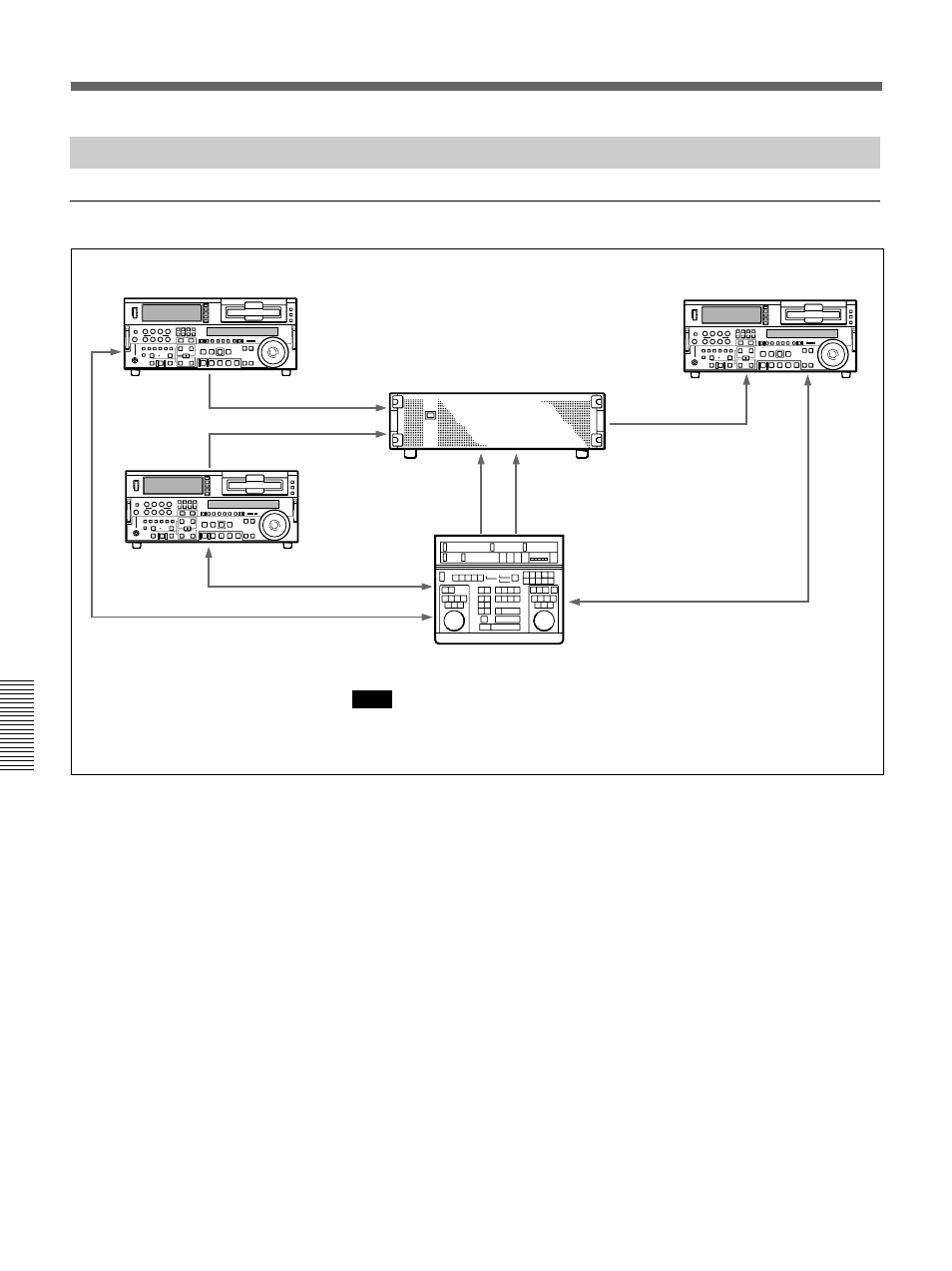 A/b roll editing, Control from the bve-600, Signal flow | Sony DFS-700 User Manual | Page 120 / 212