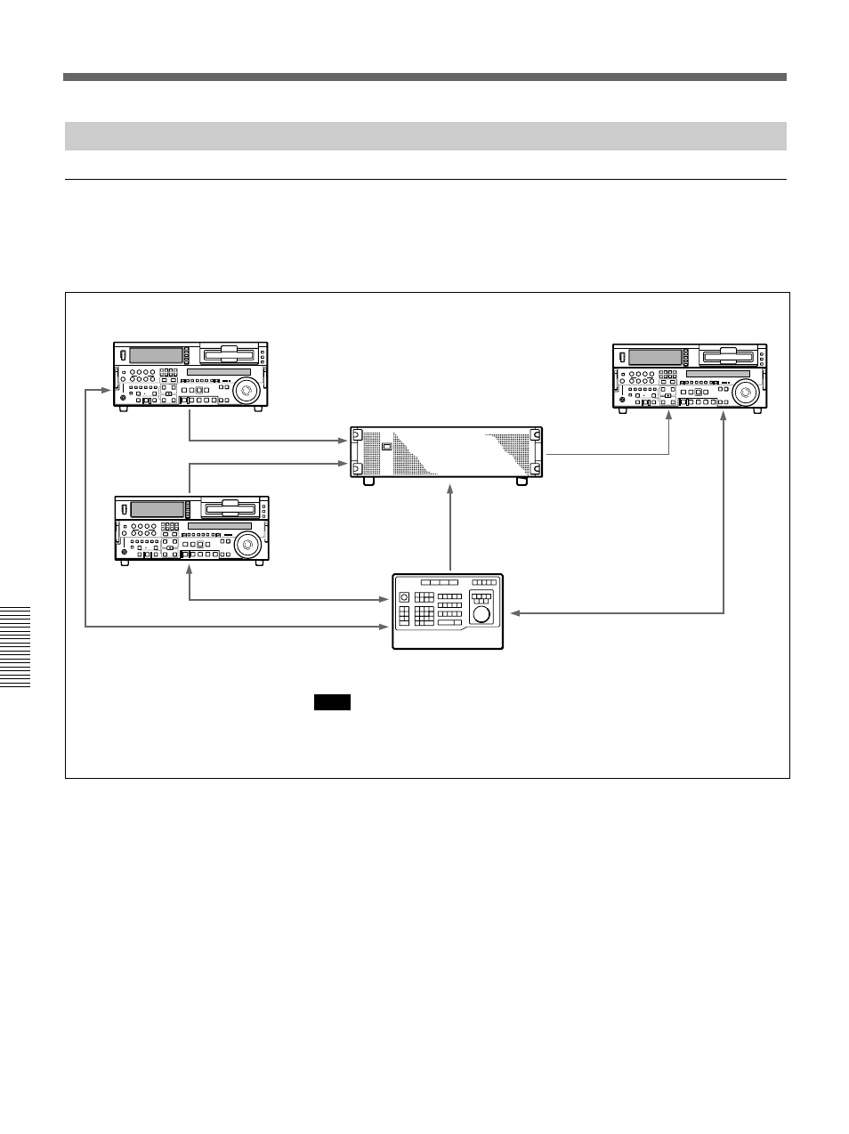 A/b roll editing, Control using gpi signals, Signal flow | Sony DFS-700 User Manual | Page 126 / 212
