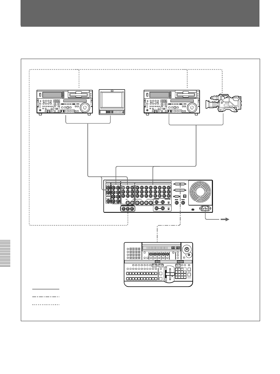 Basic system connections | Sony DFS-700 User Manual | Page 130 / 212