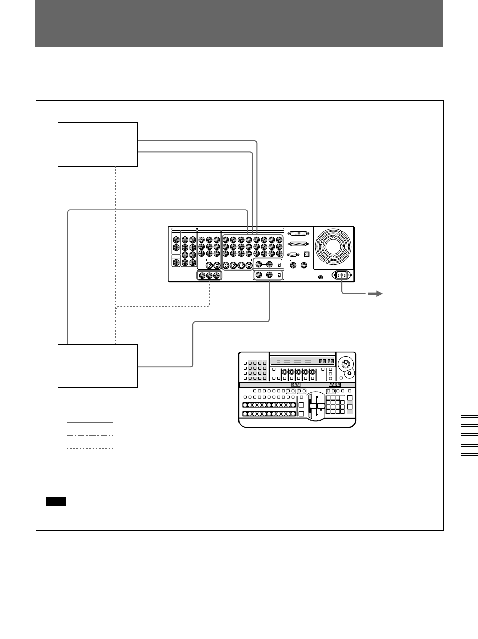 Key signal connections | Sony DFS-700 User Manual | Page 131 / 212
