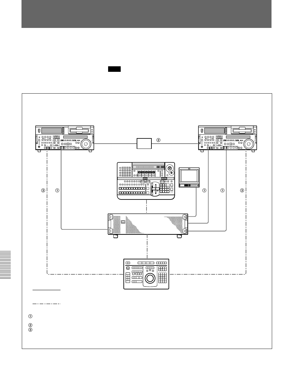 System connections for preread editing | Sony DFS-700 User Manual | Page 132 / 212
