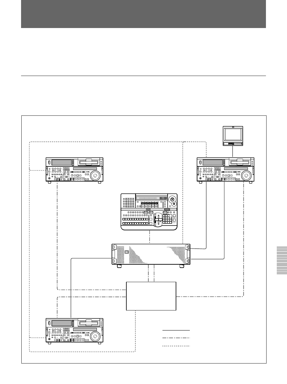 Connections for an a/b roll editing system, When using gpi signals | Sony DFS-700 User Manual | Page 133 / 212