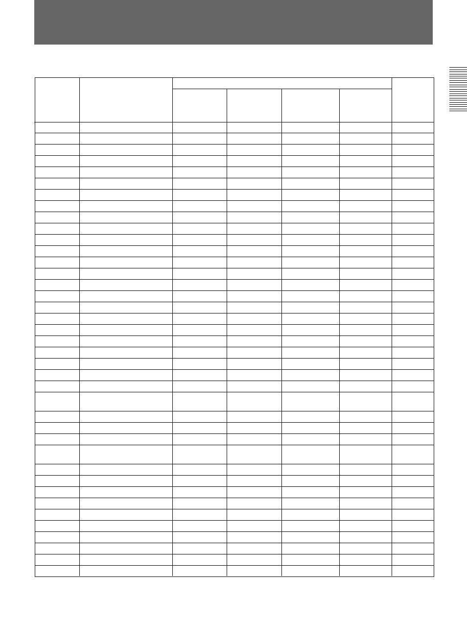 Effect type list | Sony DFS-700 User Manual | Page 141 / 212
