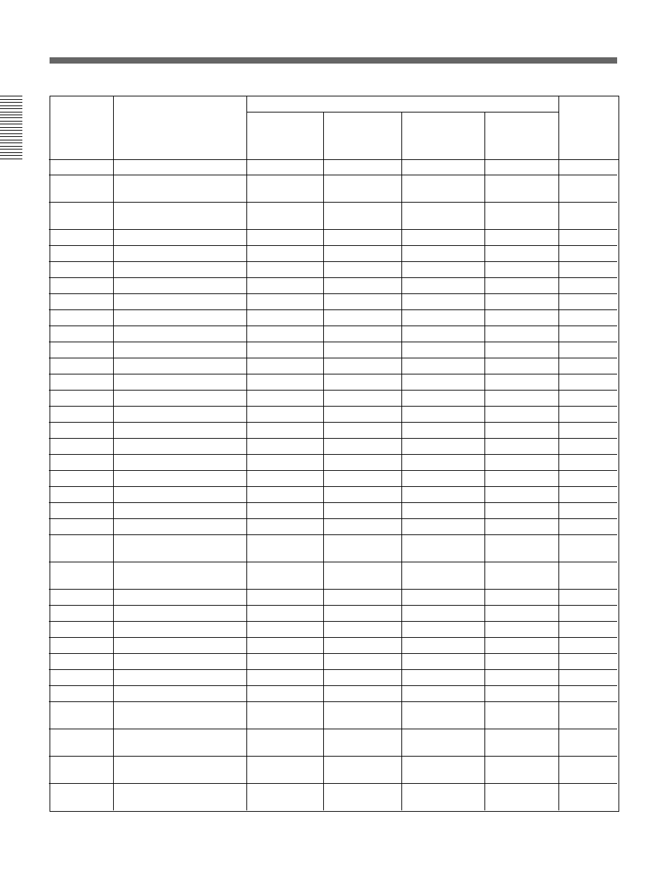 Effect type list | Sony DFS-700 User Manual | Page 142 / 212