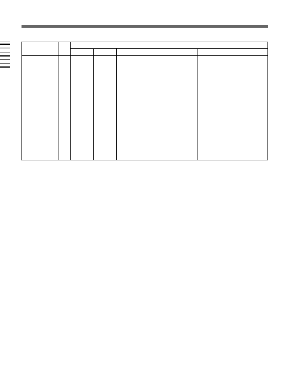 Effect pattern variant forms and decorations, A-28 | Sony DFS-700 User Manual | Page 166 / 212