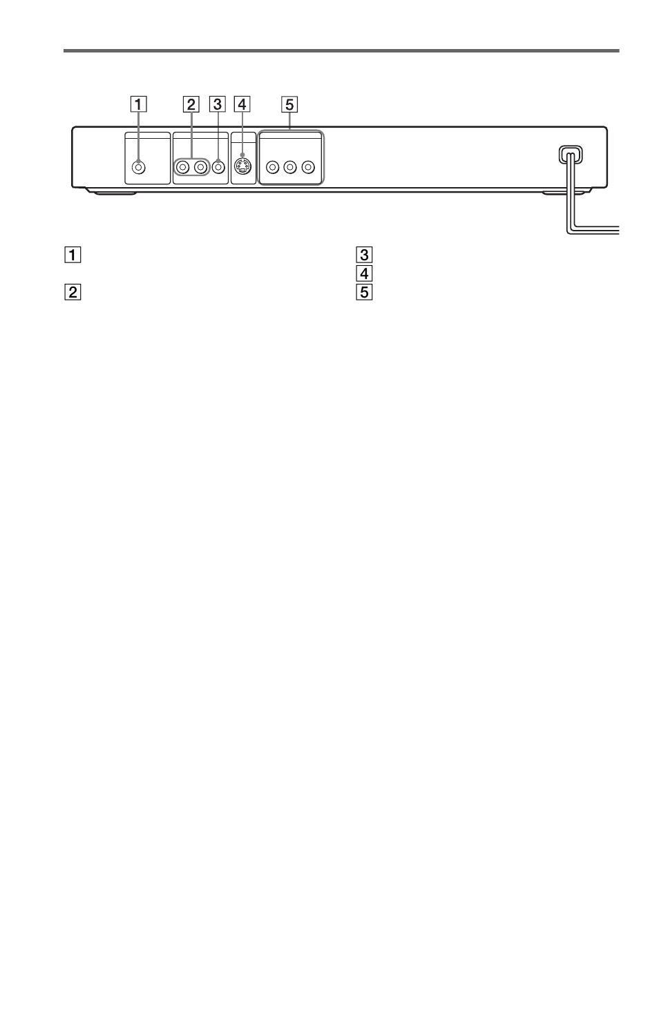 Rear panel | Sony DVP-NS425P User Manual | Page 10 / 68