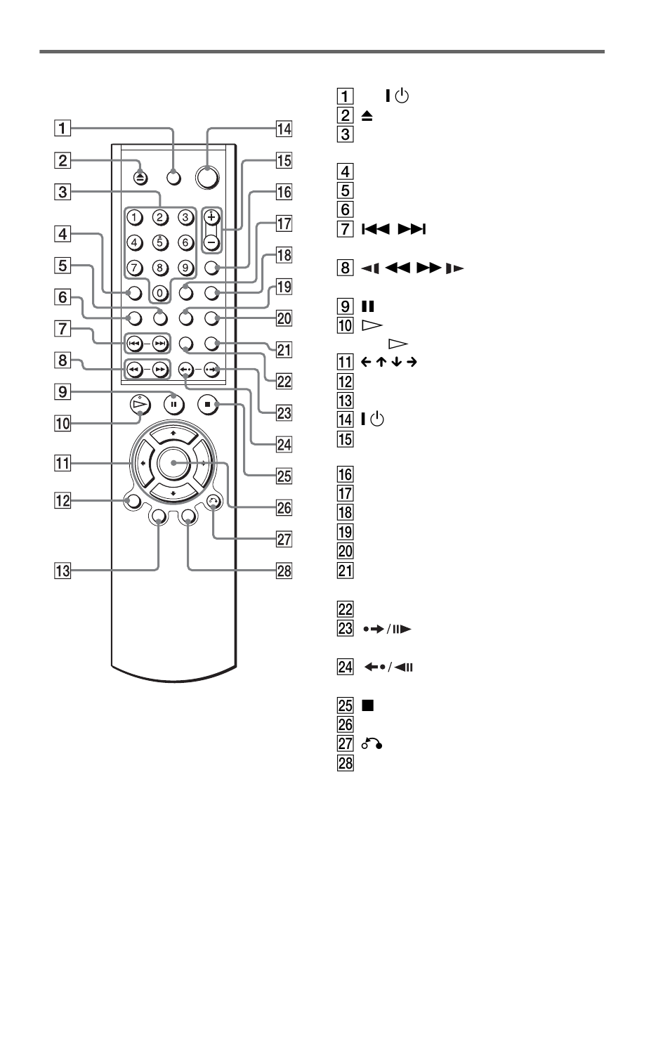 Remote | Sony DVP-NS425P User Manual | Page 11 / 68