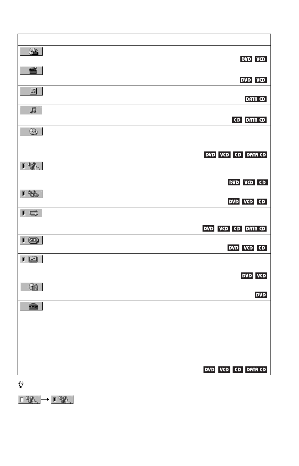 Sony DVP-NS425P User Manual | Page 13 / 68