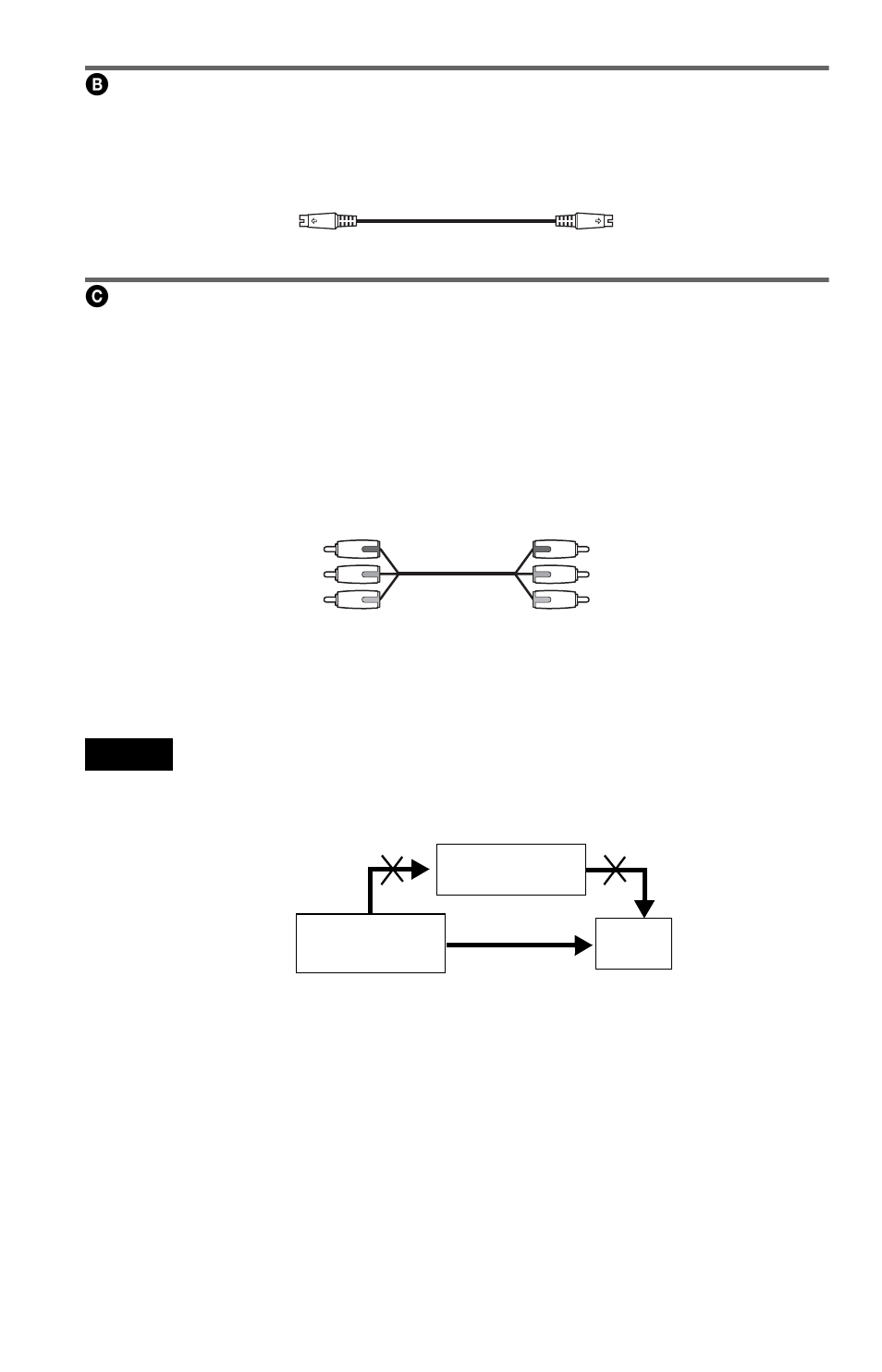 Bif you are connecting to an s video input jack | Sony DVP-NS425P User Manual | Page 16 / 68