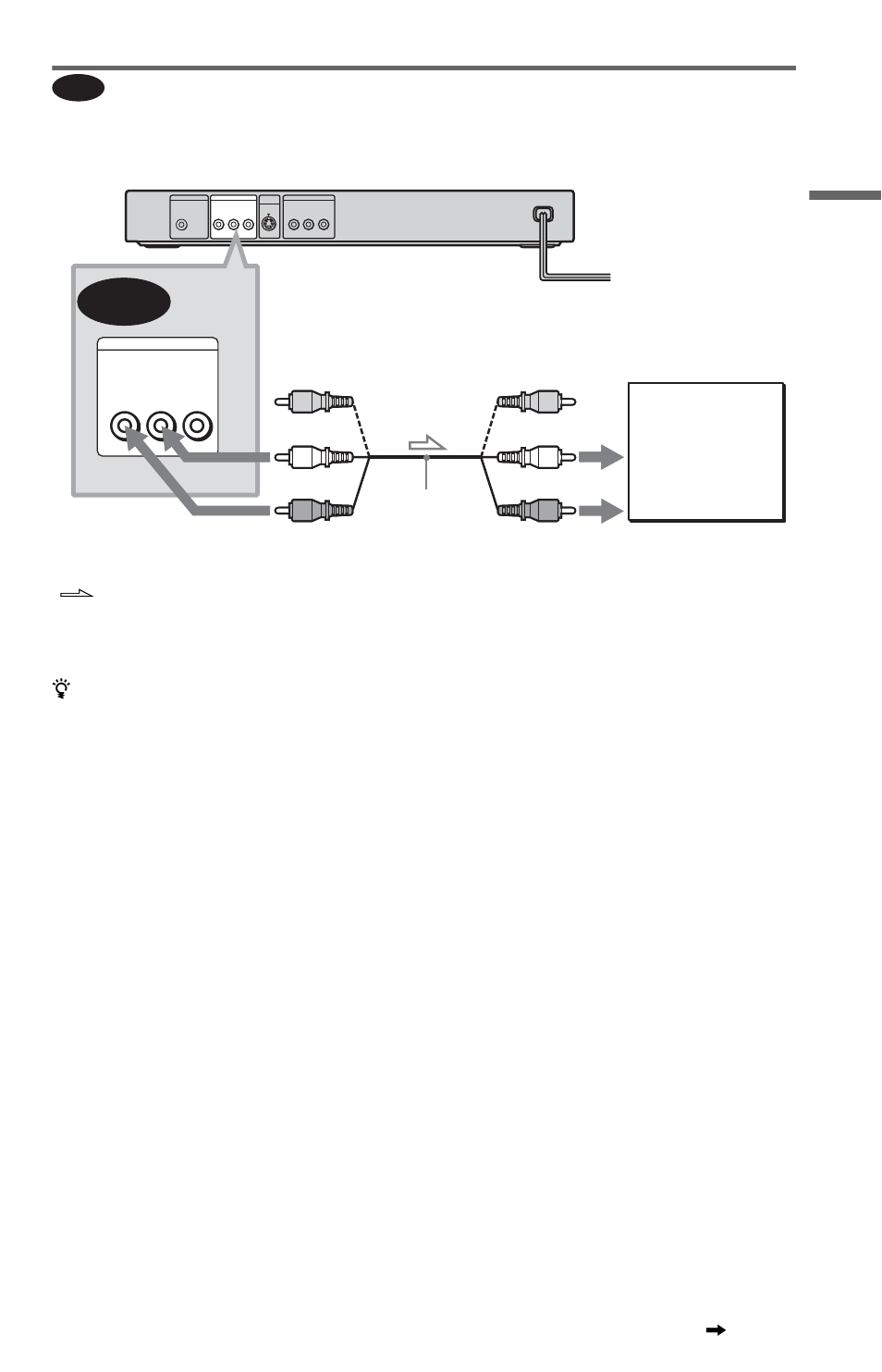 Connecting to your tv, Hook up s | Sony DVP-NS425P User Manual | Page 19 / 68