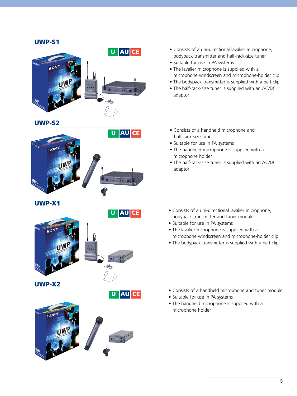 Sony UWP-C1 User Manual | Page 6 / 12