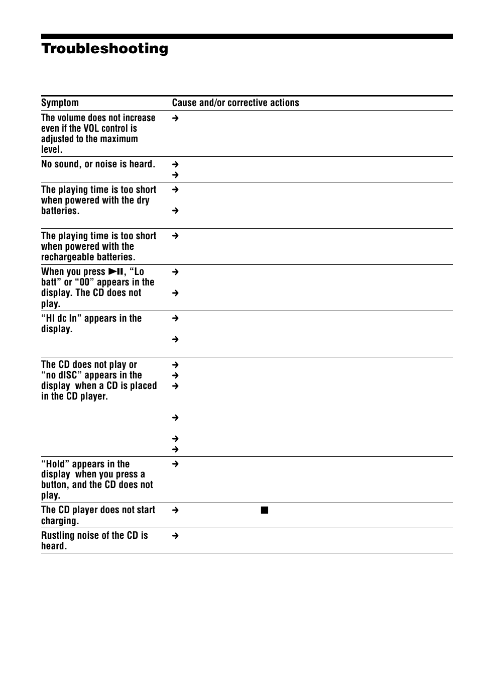 Troubleshooting, 22 troubleshooting | Sony D-SJ15 User Manual | Page 22 / 24