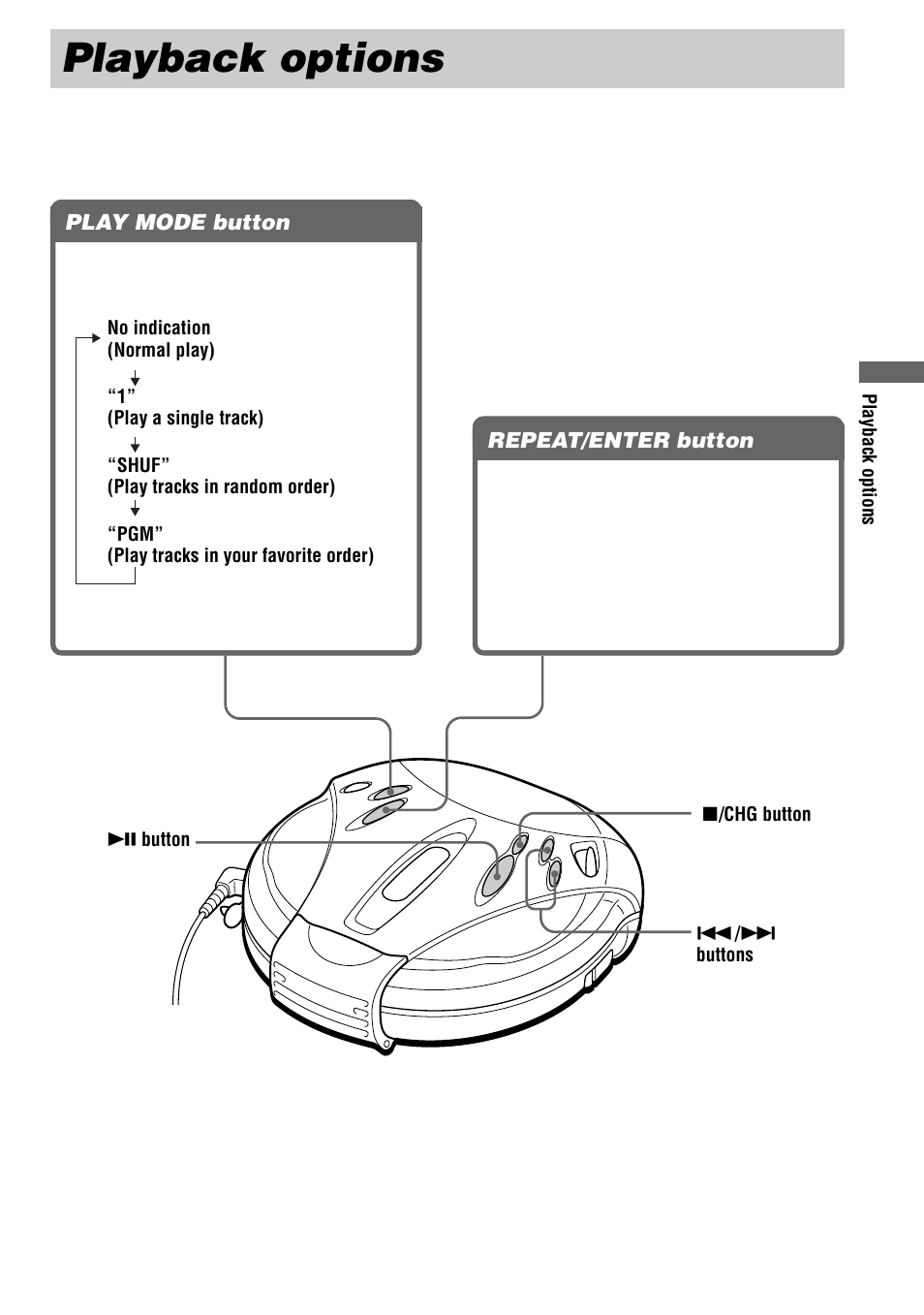 Playback options | Sony D-SJ15 User Manual | Page 9 / 24