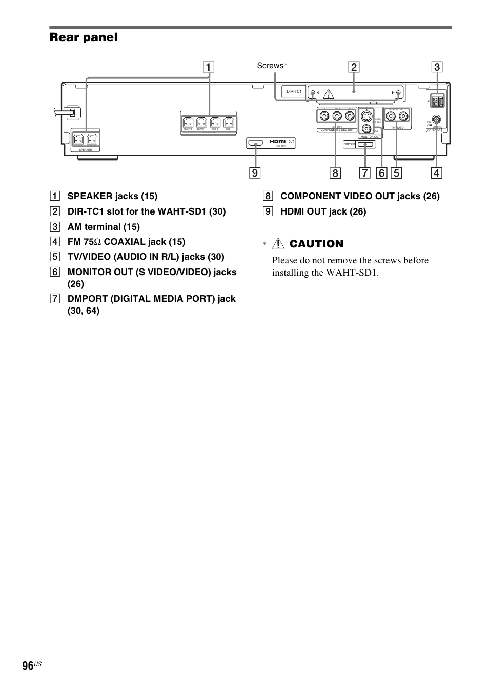 Rear panel, Caution, Screws | Sony DAV-HDX465 User Manual | Page 96 / 108