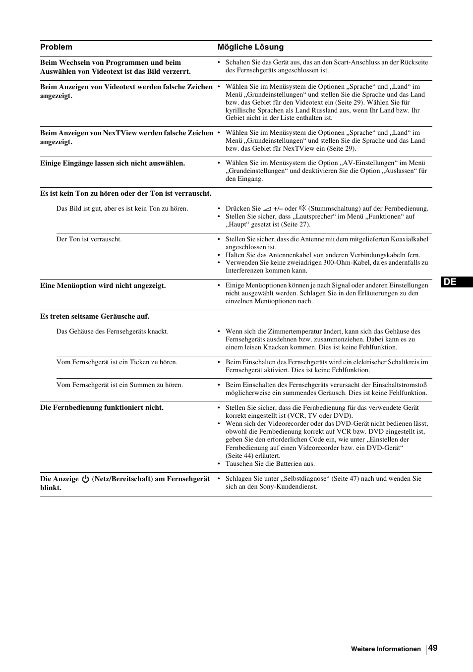 Sony KE-P37M1 User Manual | Page 101 / 204