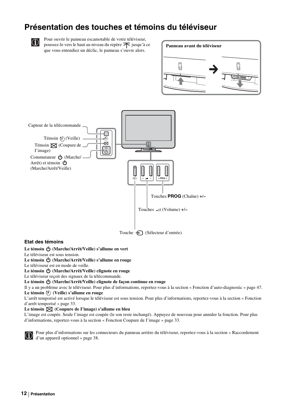 Présentation des touches et témoins du téléviseur | Sony KE-P37M1 User Manual | Page 114 / 204