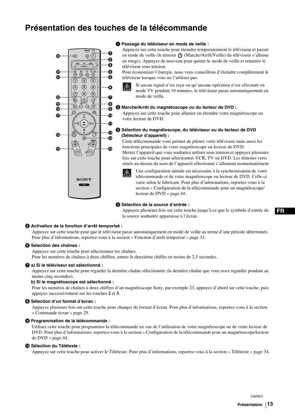 Présentation des touches de la télécommande | Sony KE-P37M1 User Manual | Page 115 / 204