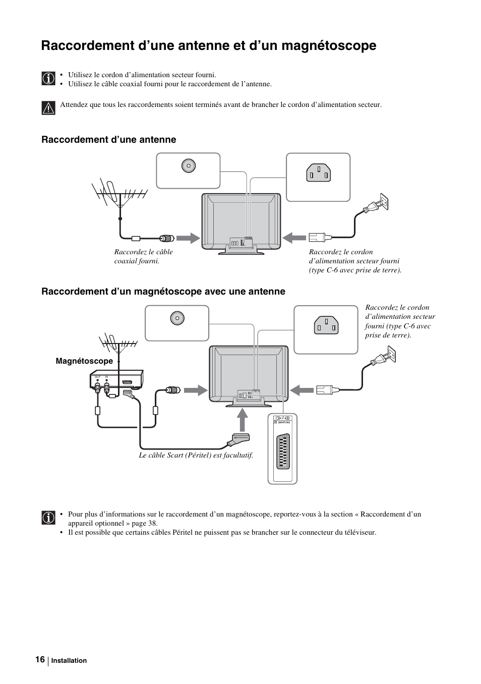 Raccordement d’une antenne et d’un magnétoscope, Raccordement d’une antenne, Raccordement d’un magnétoscope avec une antenne | Sony KE-P37M1 User Manual | Page 118 / 204