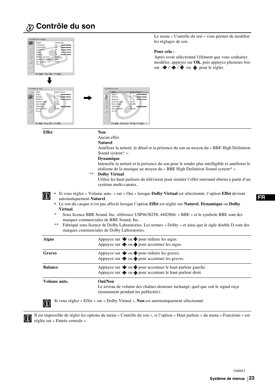 Contrôle du son | Sony KE-P37M1 User Manual | Page 125 / 204