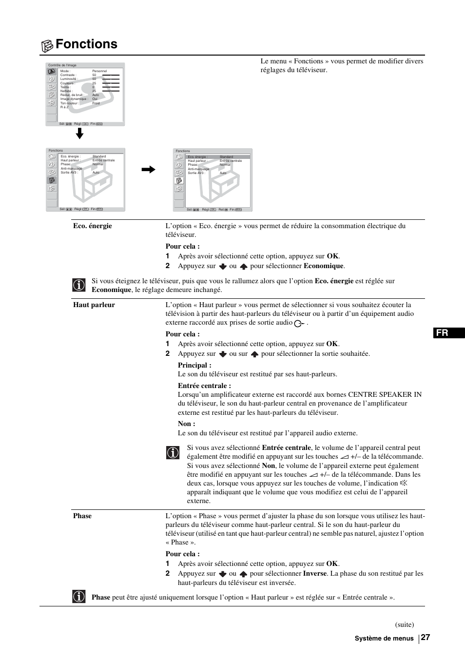 Fonctions | Sony KE-P37M1 User Manual | Page 129 / 204