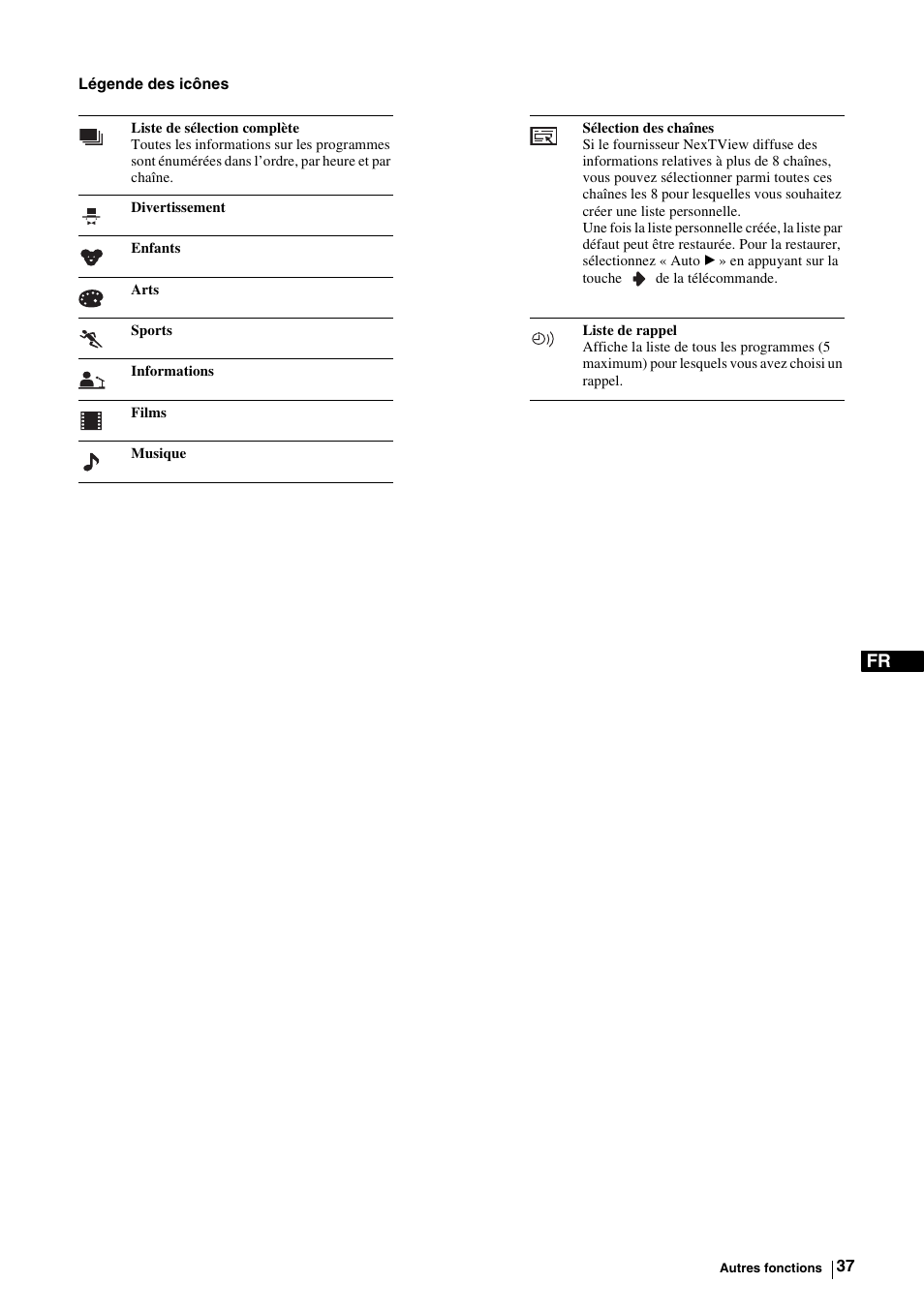 Sony KE-P37M1 User Manual | Page 139 / 204